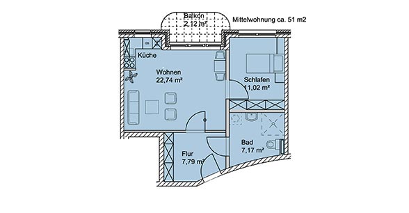 Service Wohnen GbR Glashütter Landstraße - Wohnungstyp D - Mittelwohnung ca. 51 m2